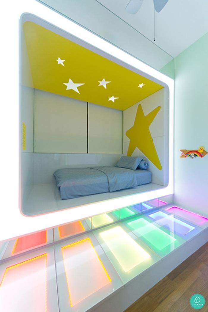 Unity-Interior-Starry-Kids-Bedroom