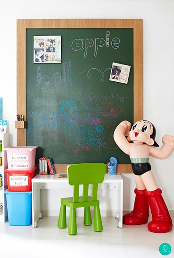 Dans-Workshop-Astro-Toys-Chalkboard