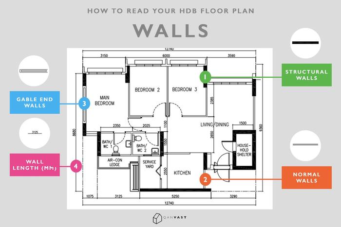 hdb floor plan walls