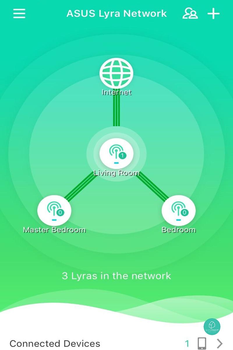 ASUS Lyra Mesh Router Review Singapore Wi-Fi