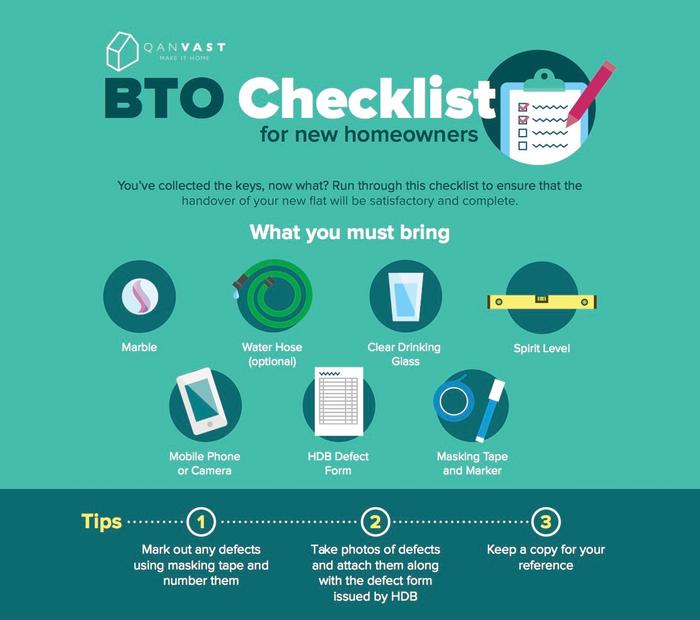 Qanvast Guide: The Essential BTO Checklist for New Homeowners