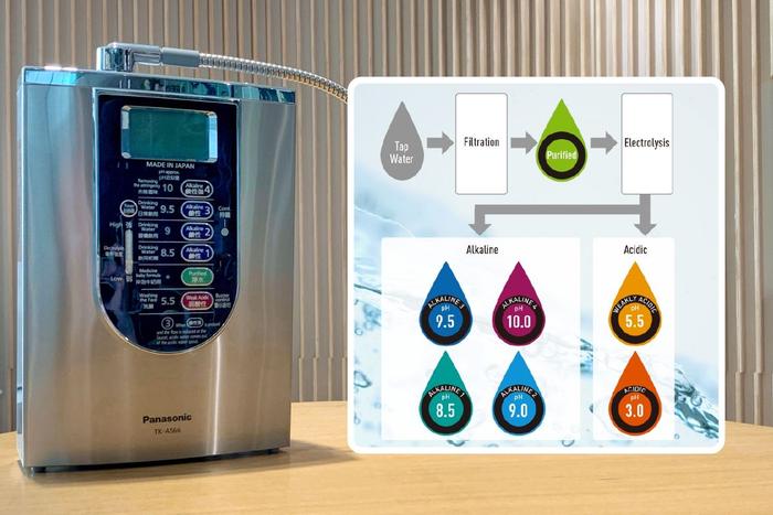 Panasonic Water Alkaline Ionizer