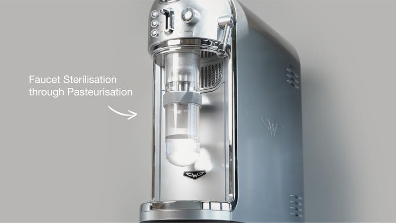 Water purifier questions