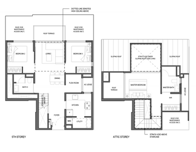 Olloi, Renologist, Modern, Condo, Penthouse Floorplan, Space Planning, Final Floorplan