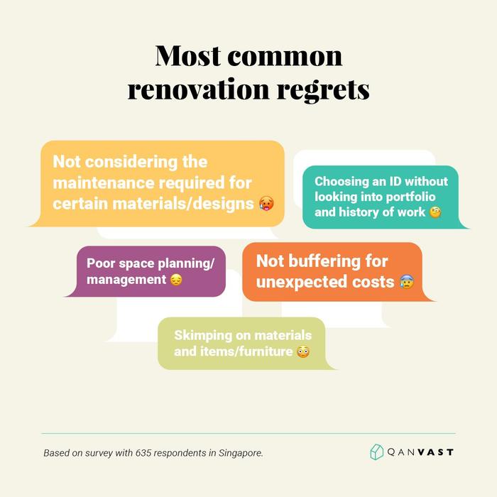 Singapore renovation experience, reno regrets